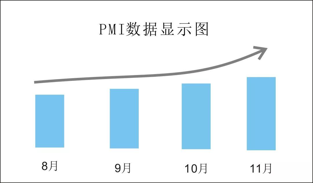 特许加盟连锁下，商场餐饮如何突围