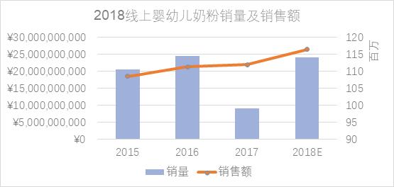 你的梦想，我的梦想，中国羊奶***股-羊奶驿站，全国连锁加盟