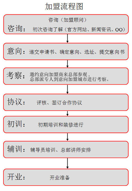 好小子机器人教育加盟.jpg