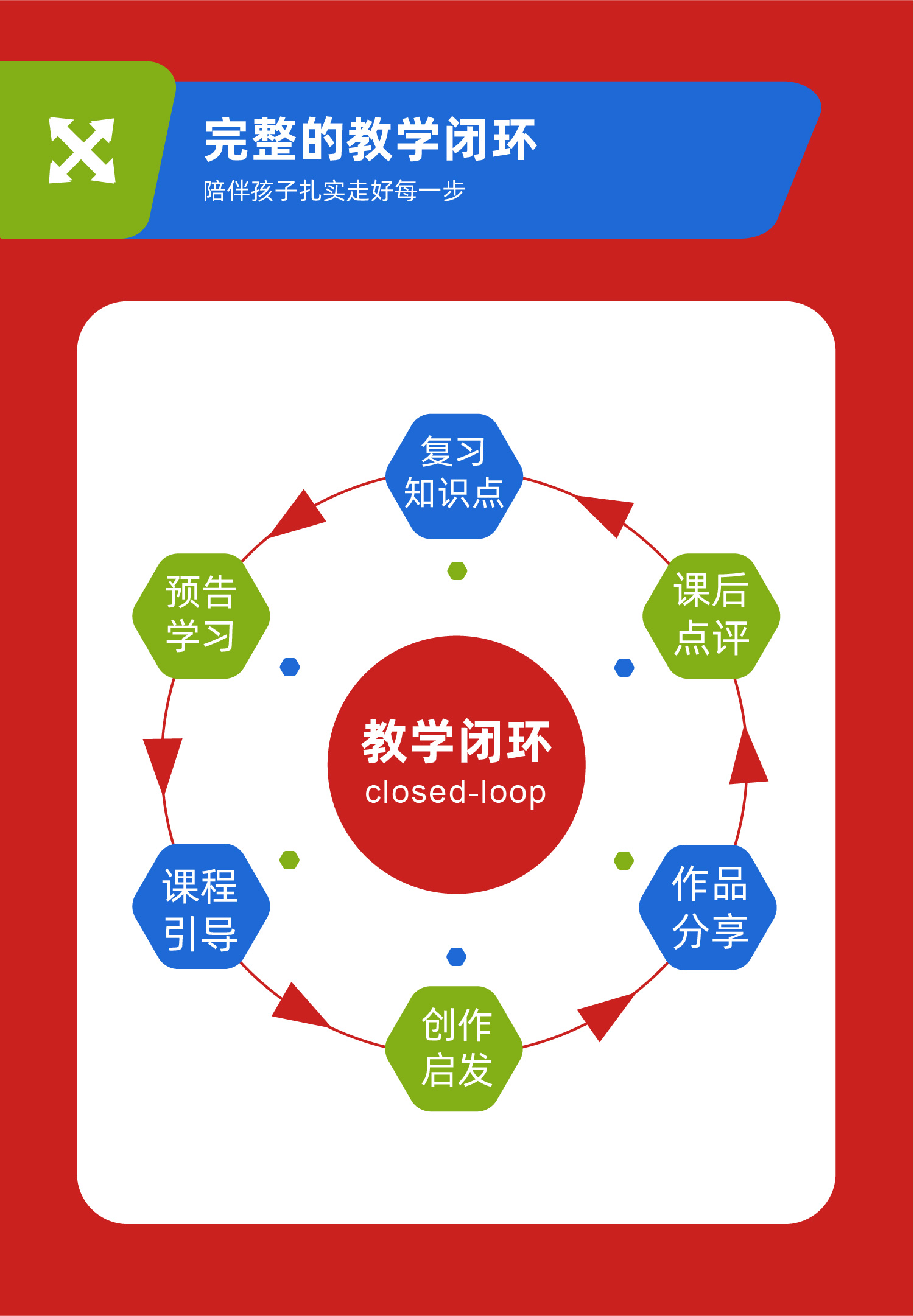 新虹艺挺进OMO新世界，线上线下同步布局