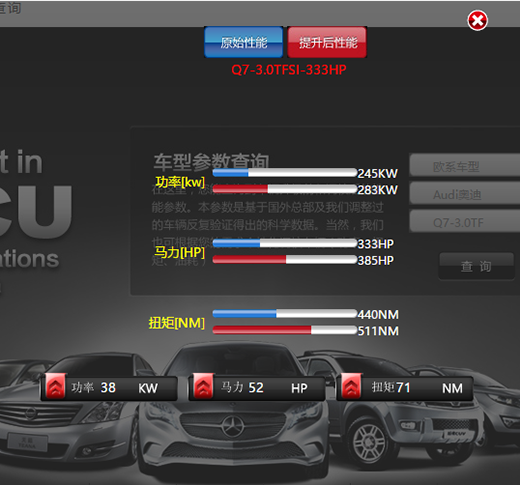 奥迪Q7 3.0T刷ECU