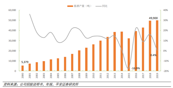 “3年回本” 加盟开店的高收益率陷阱