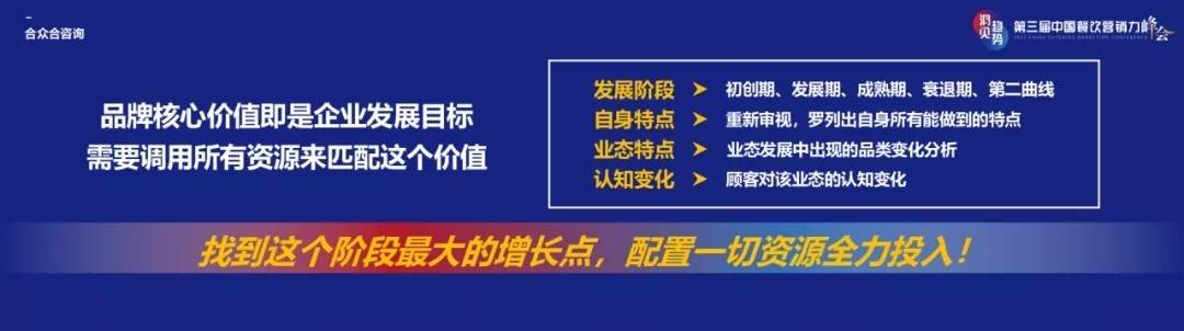 合众合姚哲：策略先行下的中小餐饮升级的共性与特性