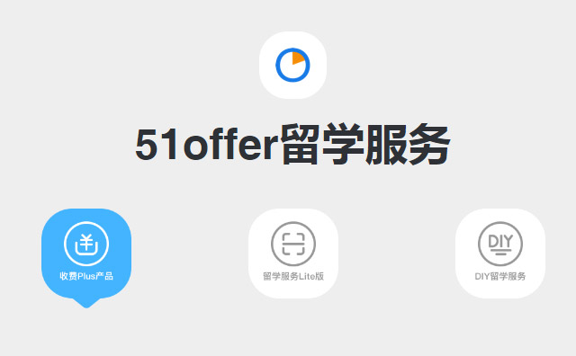 投资加盟51offer留学怎么样？有哪些市场合作渠道